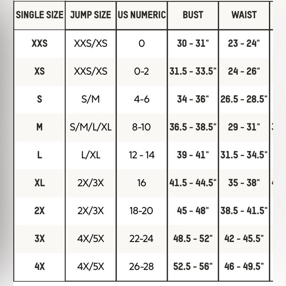 SKIMS Bodysuit Seamless Sculpt Thong, Color Sienna, Size 4X/5X - Picture 10 of 10